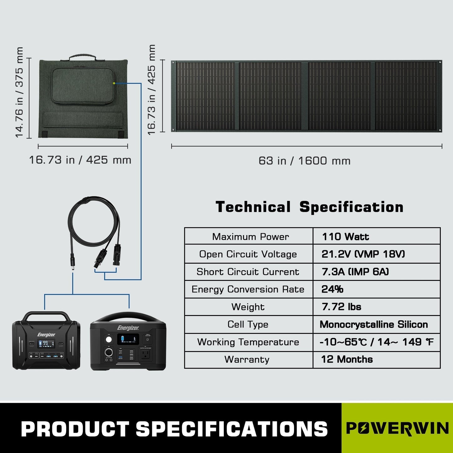 US POWERWIN Foldable Solar Panel PWS110 4 Pack 440W