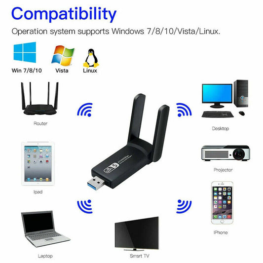 1200Mbps Long Range AC1200 Dual Band 5GHz Wireless USB 3.0 WiFi