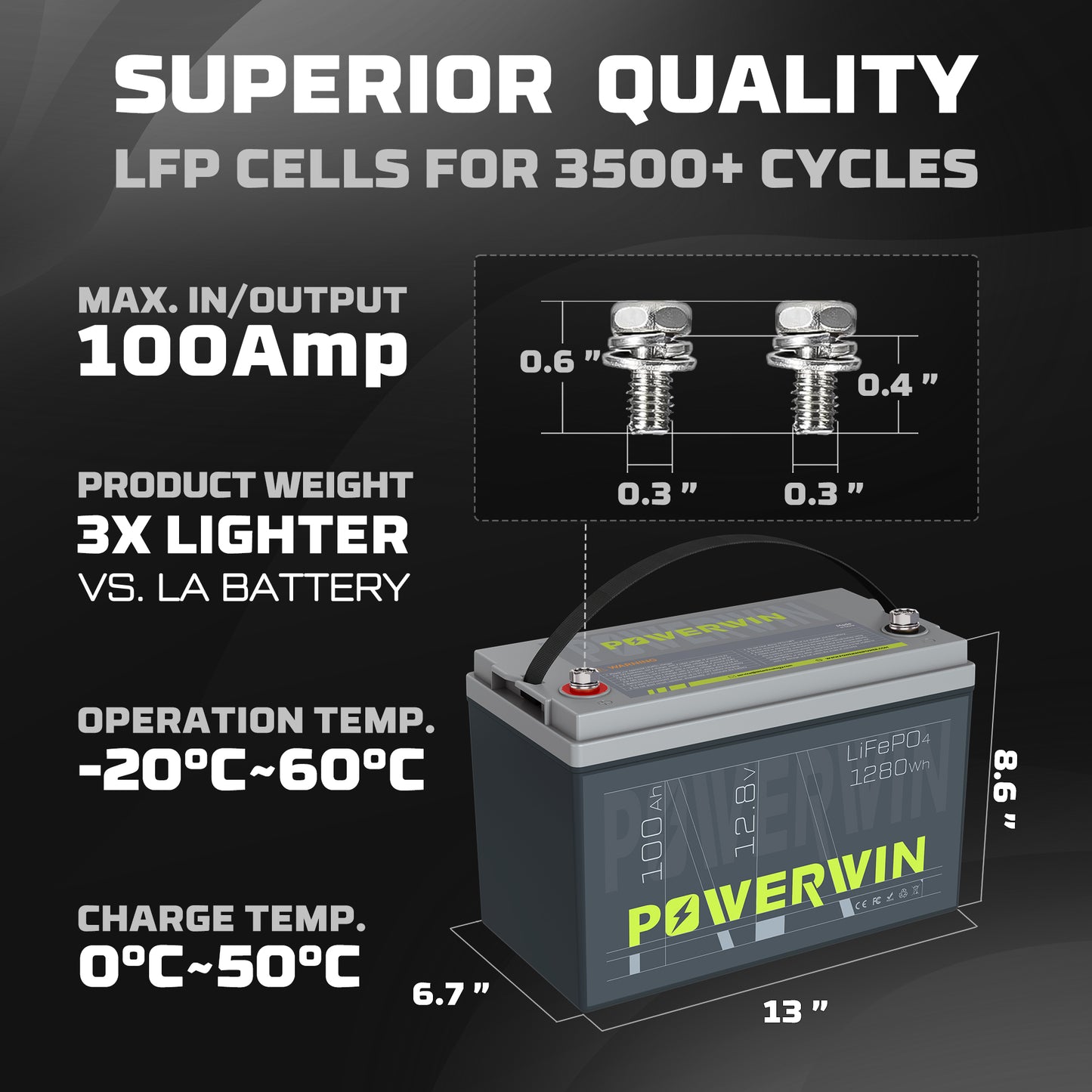 US POWERWIN BT100 12.8V 100Ah 1280Wh LiFePO4 Battery