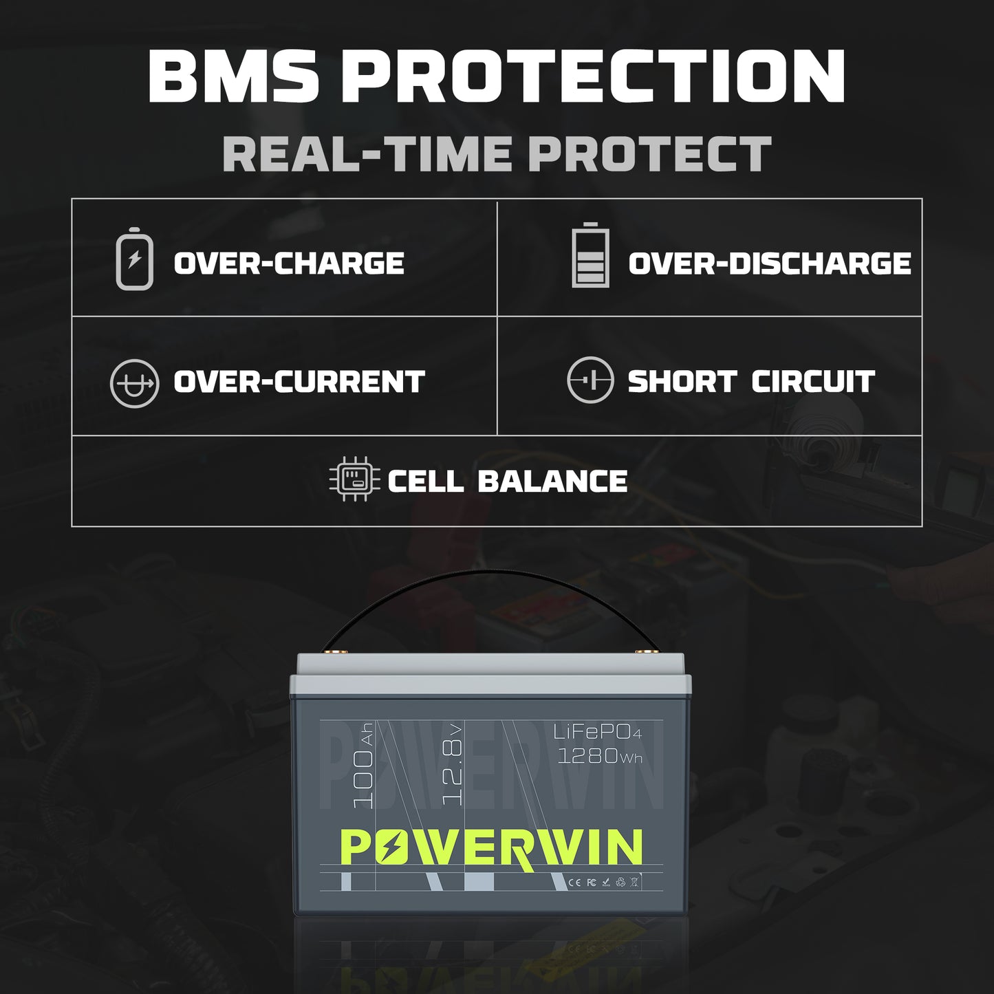 US POWERWIN BT100 12.8V 100Ah 1280Wh LiFePO4 Battery