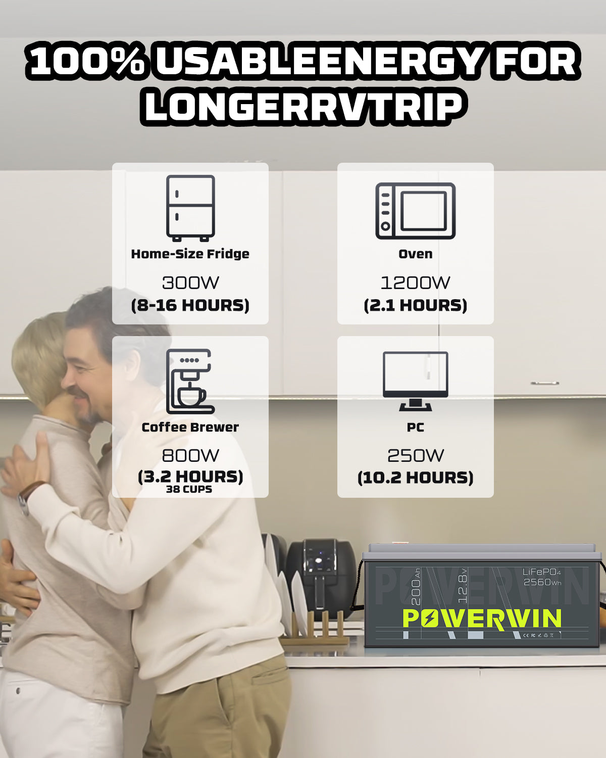 US POWERWIN BT200 12.8V 200Ah 2560Wh LiFePO4 Battery