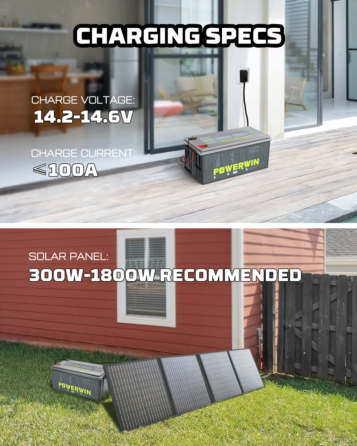 US POWERWIN BT200 12.8V 200Ah 2560Wh LiFePO4 Battery