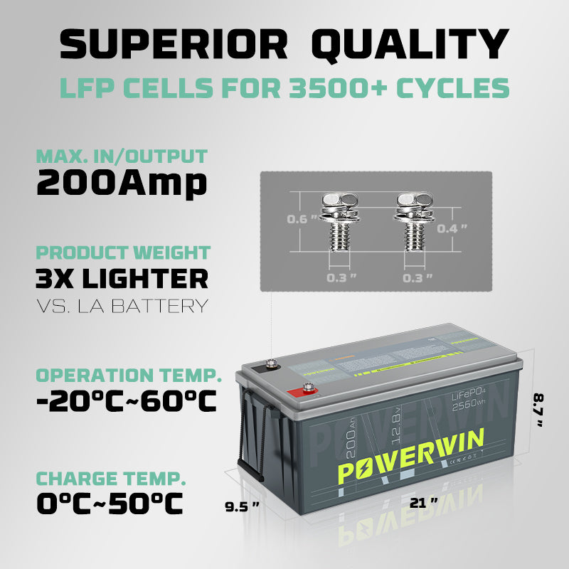 EU POWERWIN 12.8V 200Ah LiFePO4 Lithium Battery 2560Wh