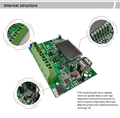 MPPT Solar Panel Regulator Charge Controller Auto Focus Tracking