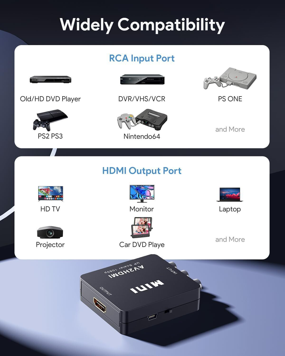 RCA to HDMI Converter Adapter AV 1080P For TV Audio Video Composite