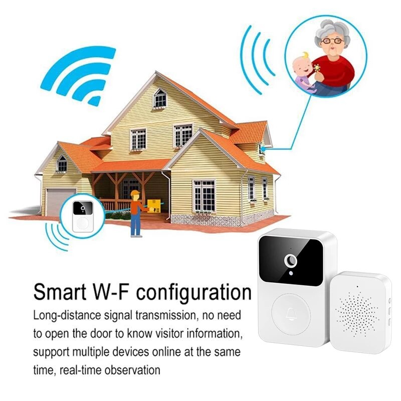 Wireless Security WiFi Smart Doorbell Intercom Video Camera Bell Chime