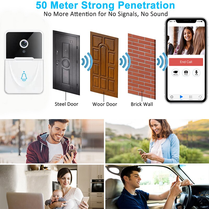 Wireless Security WiFi Smart Doorbell Intercom Video Camera Bell Chime