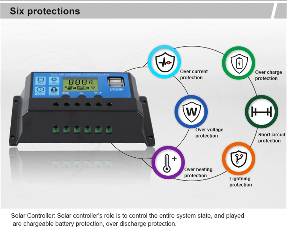MPPT Solar Panel Regulator Charge Controller Auto Focus Tracking