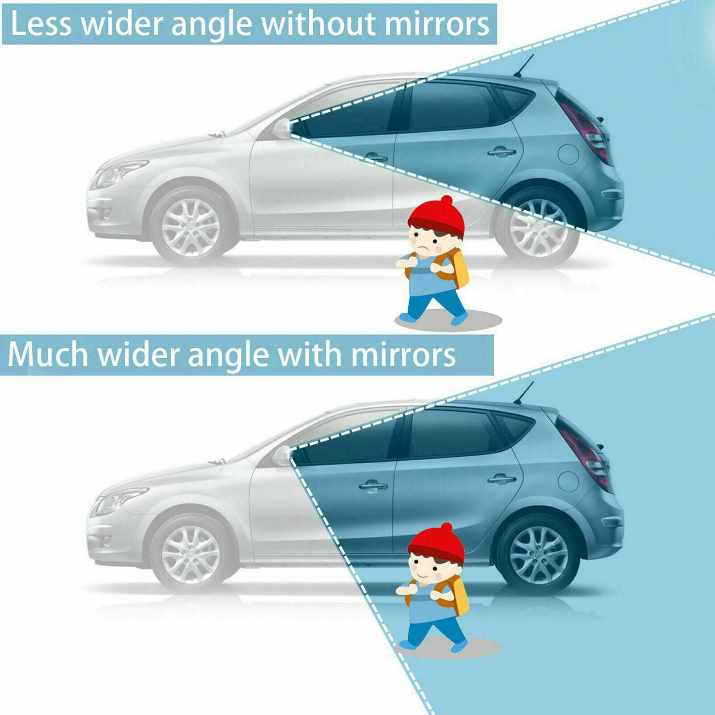 2x 360° Stick on Rear View Auxiliary Blind Spot Mirror Wide Angle Car