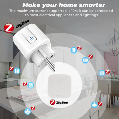 Tuya ZigBee Smart Plug EU 20A With Power Monitoring Timing Adapter
