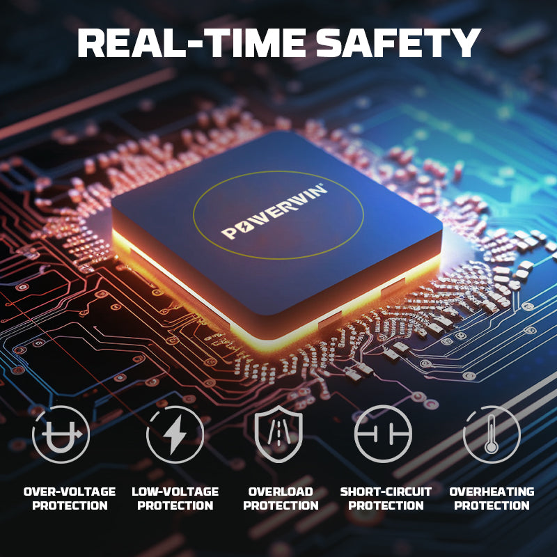 US-PI1200 1200W Hybrid Inverter with 12V Battery Compatibility