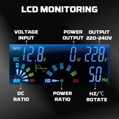 US-PI1200 1200W Hybrid Inverter with 12V Battery Compatibility
