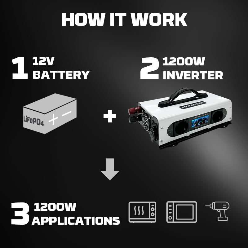 US-PI1200 1200W Hybrid Inverter with 12V Battery Compatibility