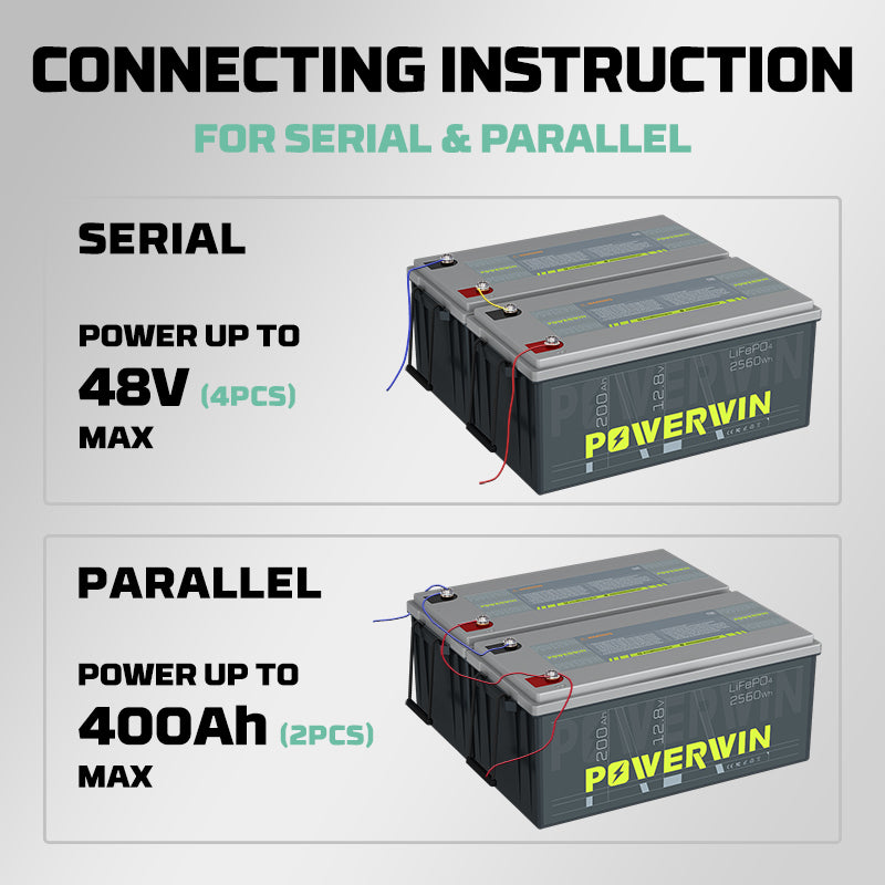 EU POWERWIN 12.8V 200Ah LiFePO4 Lithium Battery 2560Wh
