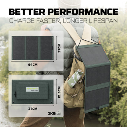 POWERWIN PWS30 Foldable Solar Panel 33W